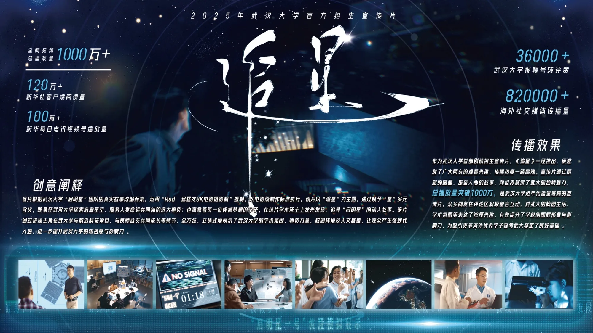 《追星》案例视觉