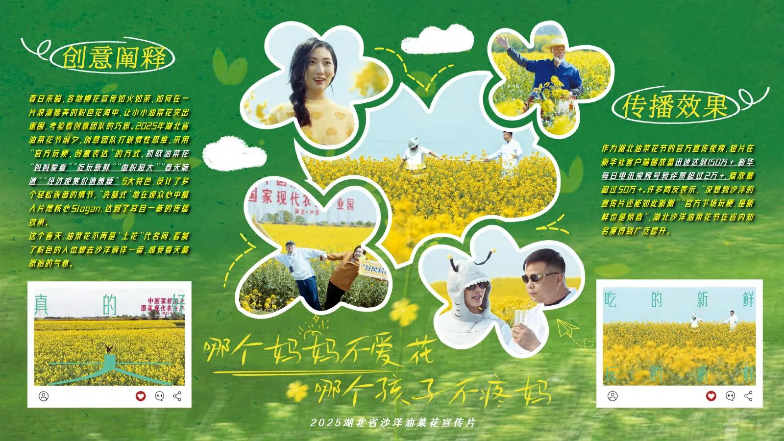 《哪个妈妈不爱花，哪个孩子不爱妈》案例视觉