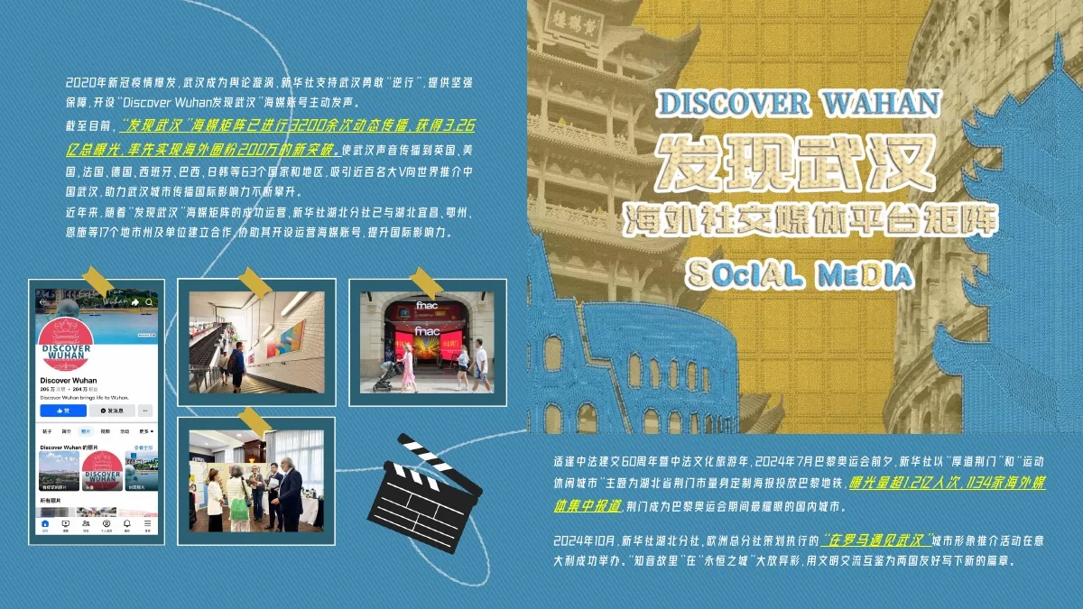 发现武汉海外传播案例视觉